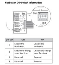 hot button module.jpg