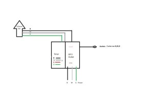 Timer GFCI Wiring.jpg