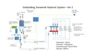 Outbuilding Snowmelt Design v2.jpg
