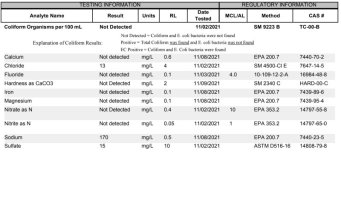Water Results.jpg