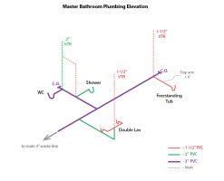 Master Bath Plumbing Elevation_08292023.PNG