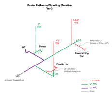 Master Bath Plumbing Elevation_V2_08302023.PNG