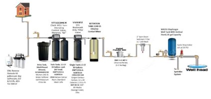 Diagram of system.jpg