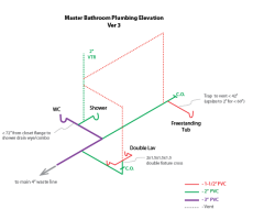 Master Bath Plumbing Elevation_V3_08302023.PNG