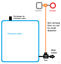 img_remote_press.png