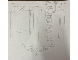 Hot Water heater combo.jpg