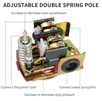 Pressure Switch.PNG