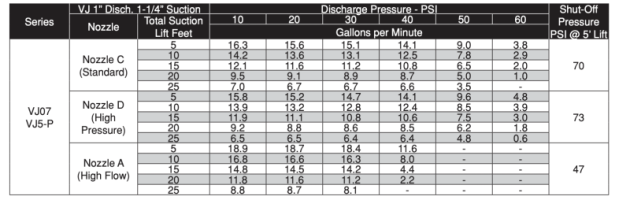 Pump specs.png