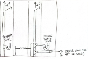 Bath Sink, Kit Sink.png