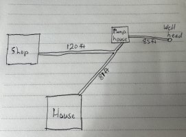 water system.jpeg