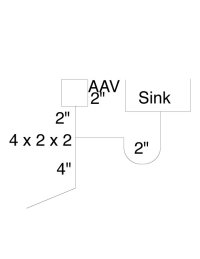DWV Question Re AAV.jpg