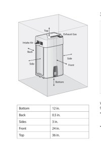 Navien 240A2 Install Clearence 2.jpg