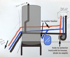 water heater.jpeg