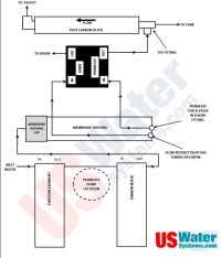 watersystem.jpg