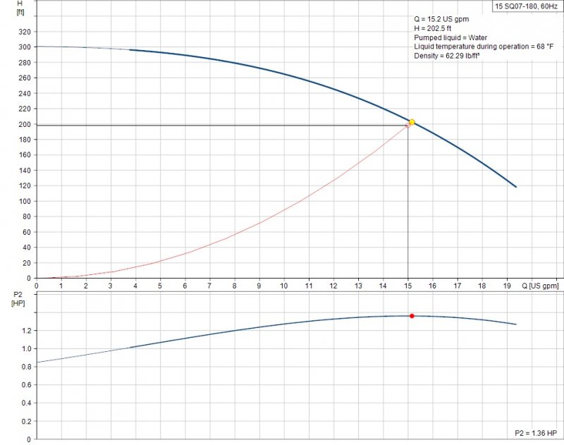 15SQ07-180 curve jpeg.jpg