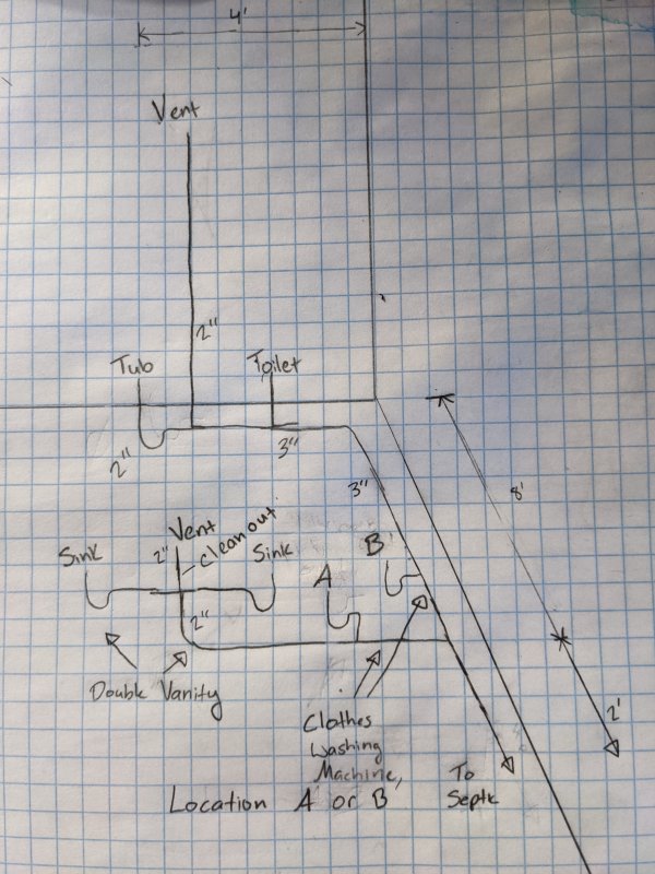 Bathroom Drain Vent Diagram.jpg