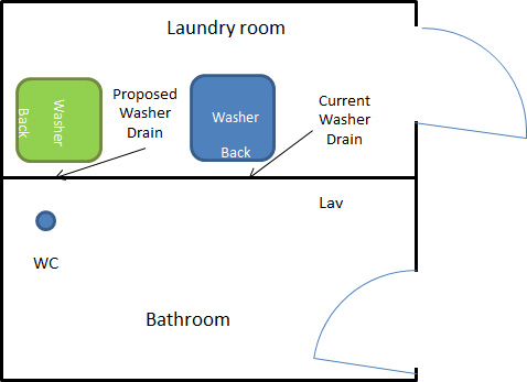 Bathroom Laundry Layout.jpg