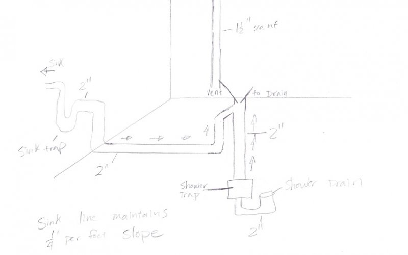 bathroom vent drain diagram.jpg