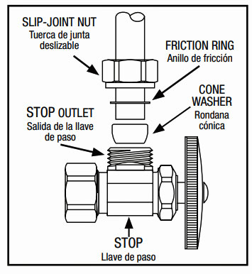 brasscraft-slip-joint.jpg