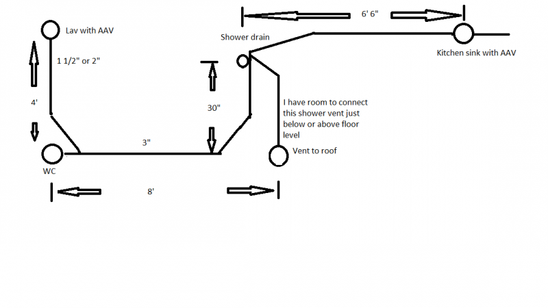 Cottage waste lines 2.png