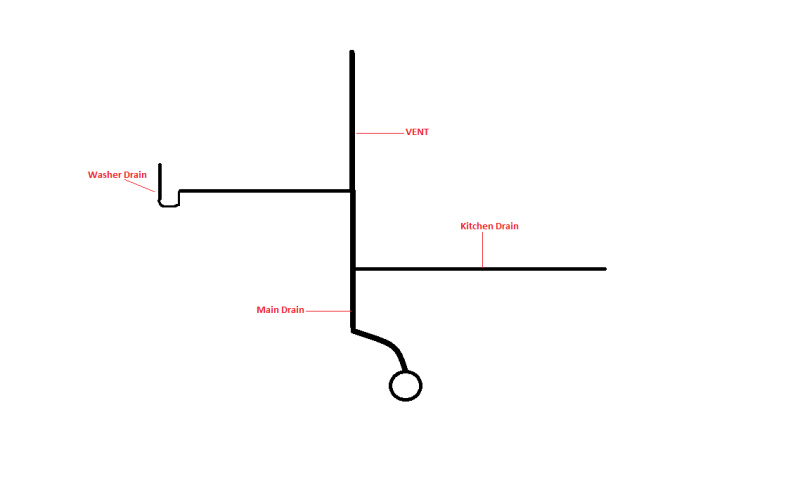 Current Pipe Diagram.png