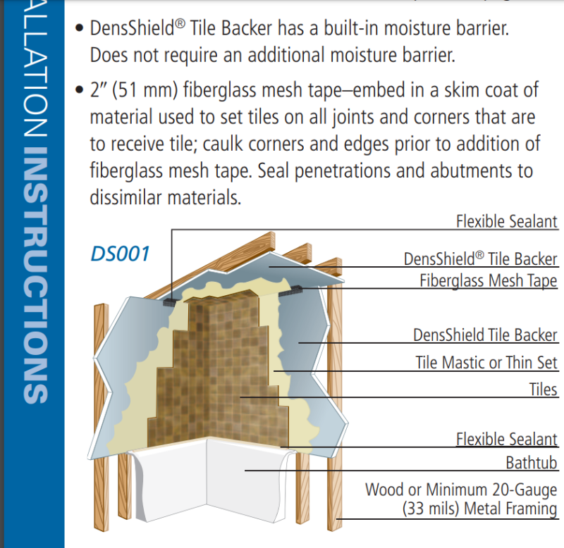 DensShield instructions.png