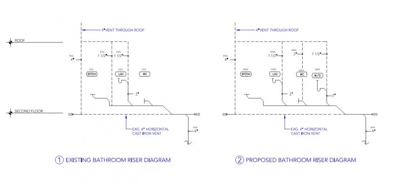 Existing and proposed riser diagram.JPG