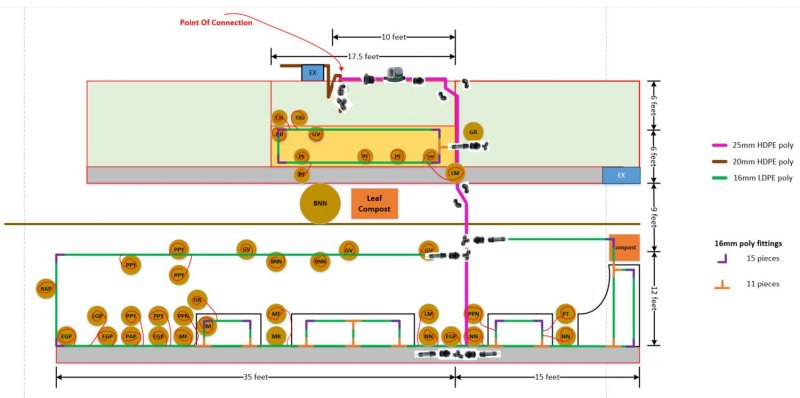 Garden_layout.JPG