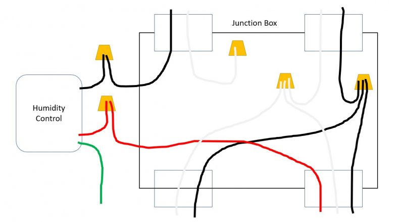 Humidity Control Junction box wiring.jpg