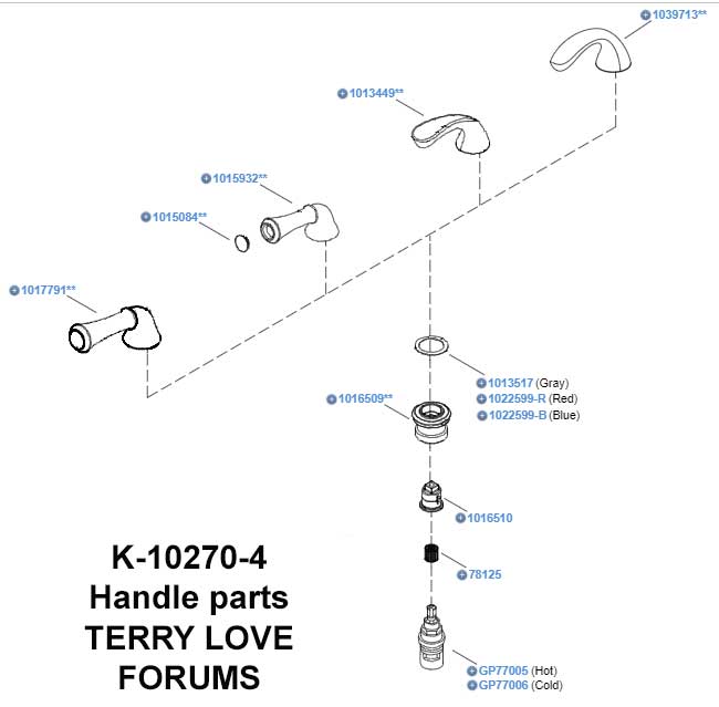 k-10270-4-handle-parts.jpg