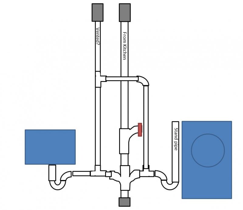 Plumbing Attempt2.jpg