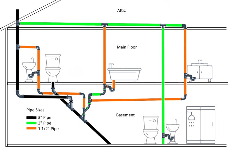 Plumbing Diagram3.jpg