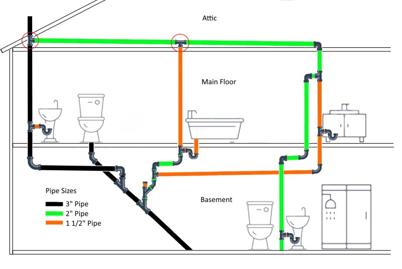 Plumbing Diagram5.jpg