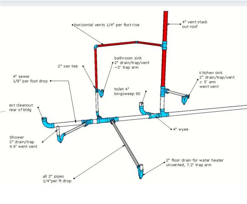 plumbing dwv design v3.jpg