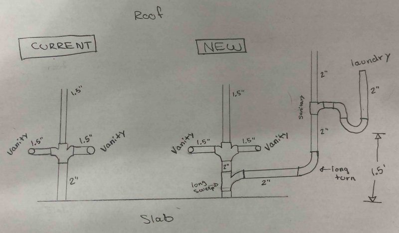 plumbing_config.jpg