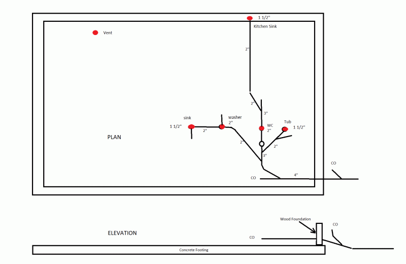 plumbingn drawing.gif