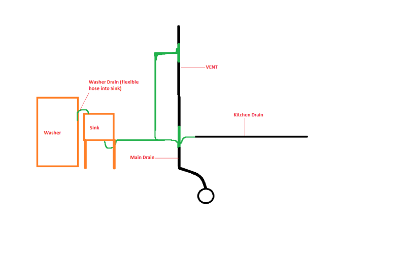 Proposed Pipe Diagram.png