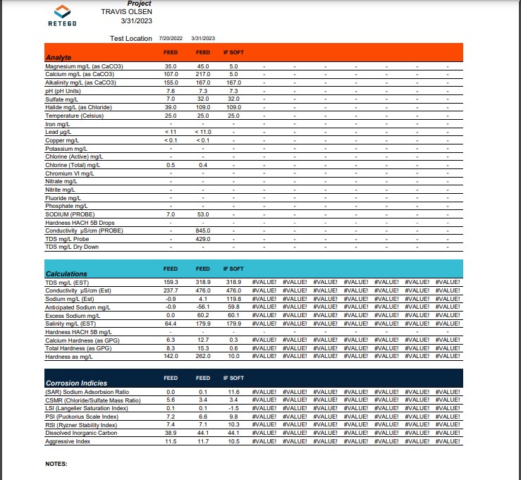 Retego Labs - Olsen water results .jpg