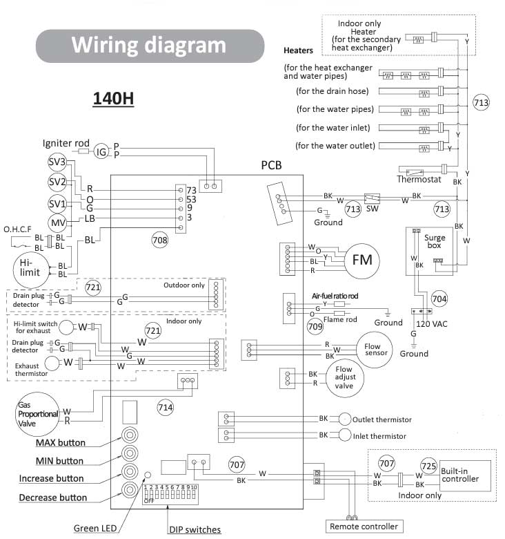 takagi-wiring-1.jpg