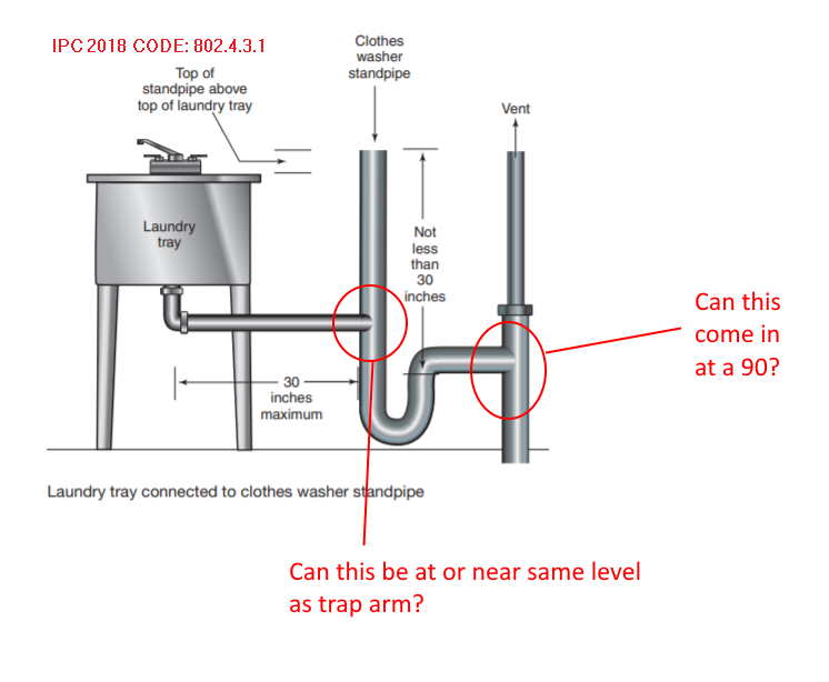 trap plan.jpg