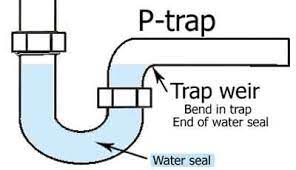 Trap Weir.jpg