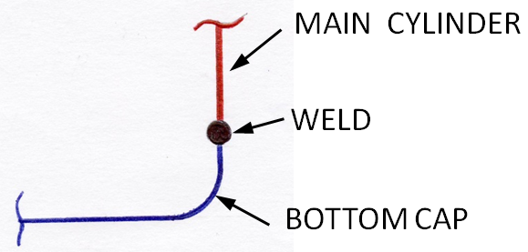Welded Seam 200511.PNG