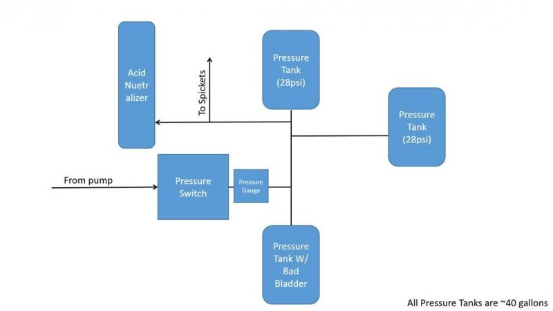 well water diagram.jpg