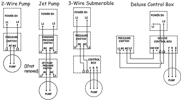 wiring diagrams jpeg.jpg