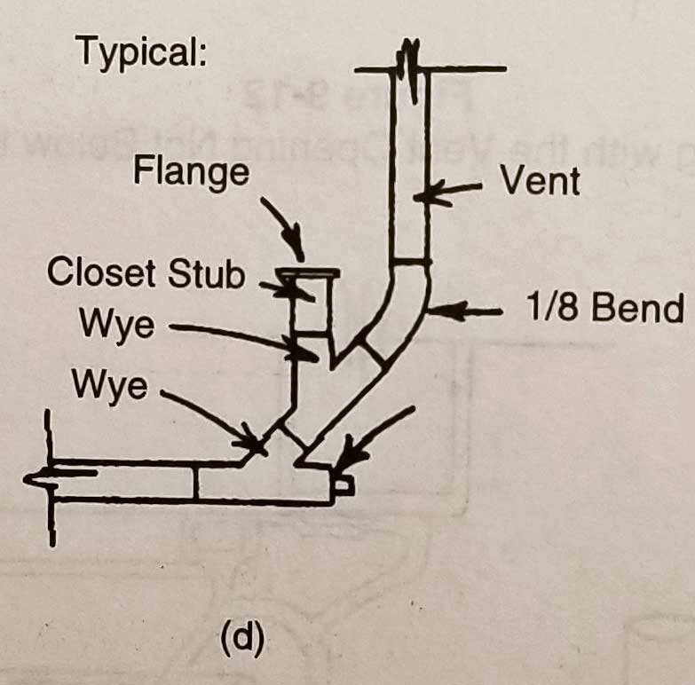 venting-a-toilet-upc-04.jpg