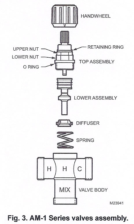 honeywell_am_1_fig_3.jpg