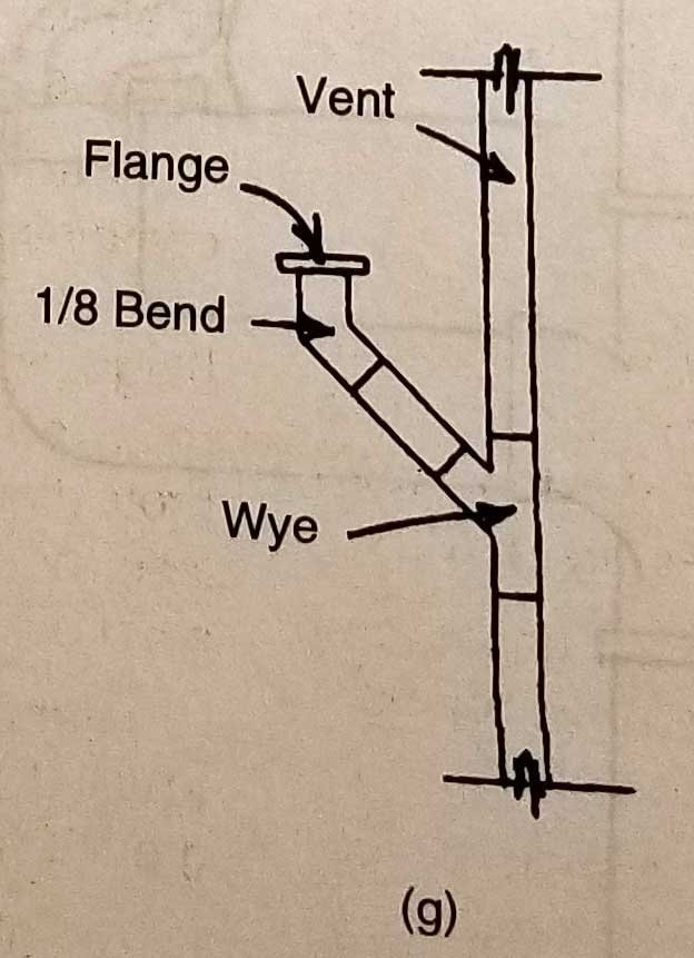 venting-a-toilet-upc-02.jpg