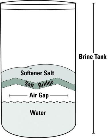 brine-tank_1608310162.jpg