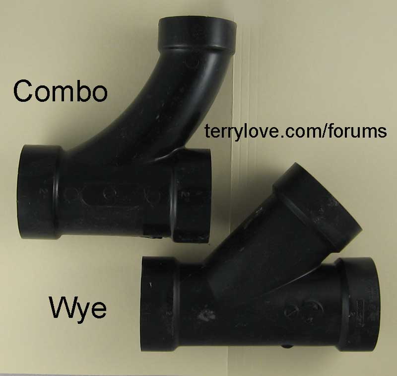 abs-combo-wye-terrylove.jpg