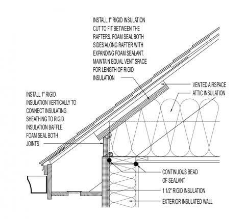 41_CAD_1-3_1-inch_exterior_foam_attic_eave_baffle_and_vent_5-01005_GBA_1-31-12_0.jpg
